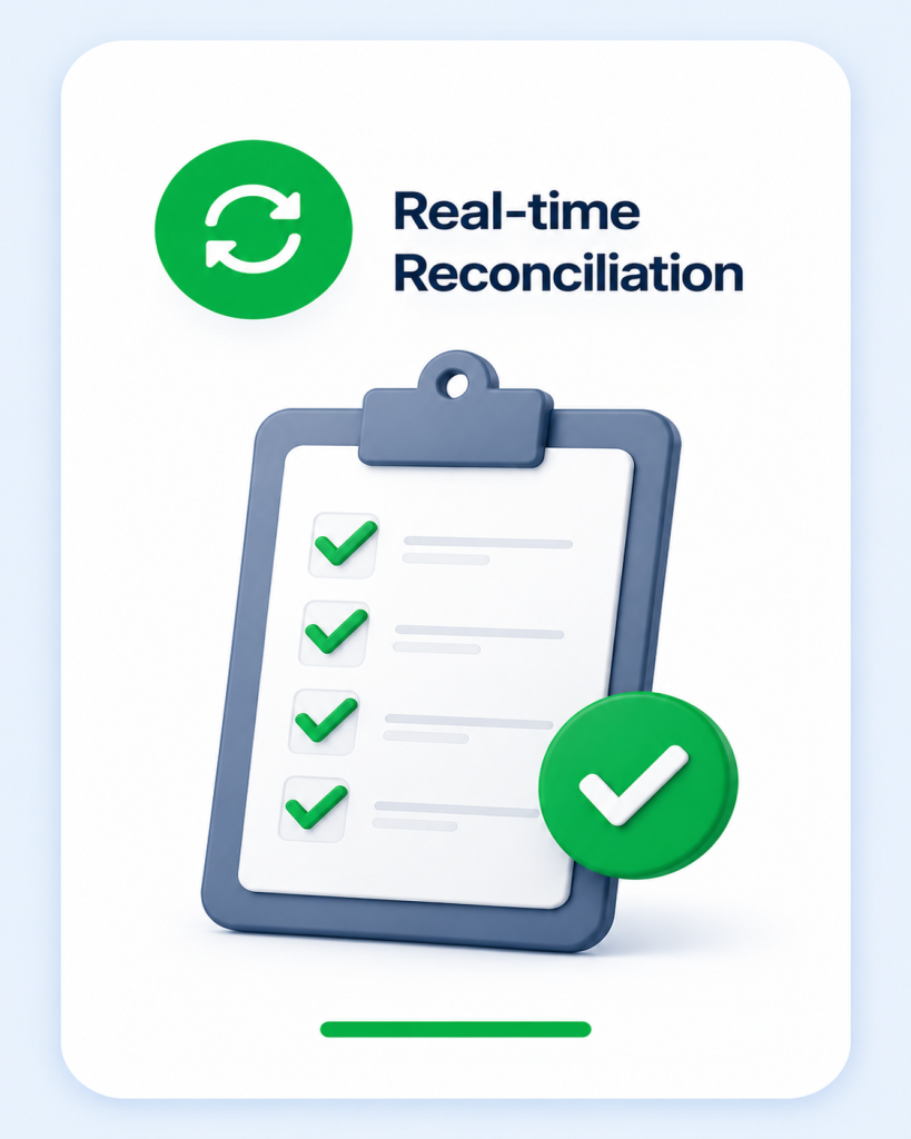 Home real time reconciliation 1122x1402